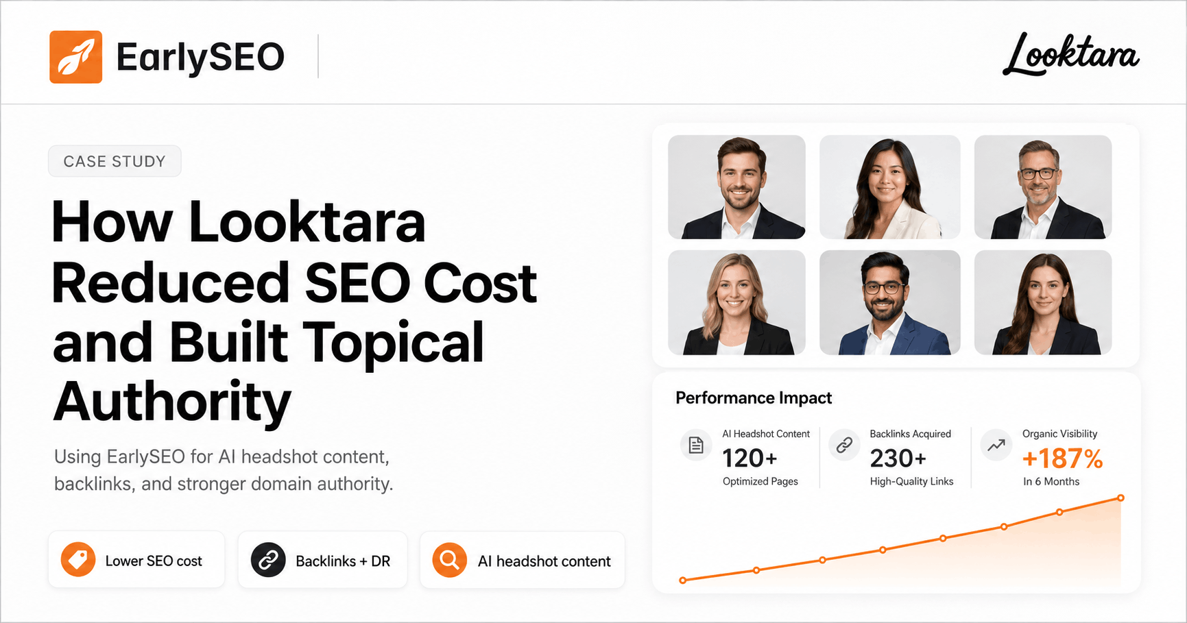 Looktara website screenshot showing AI headshot and personal photographer positioning